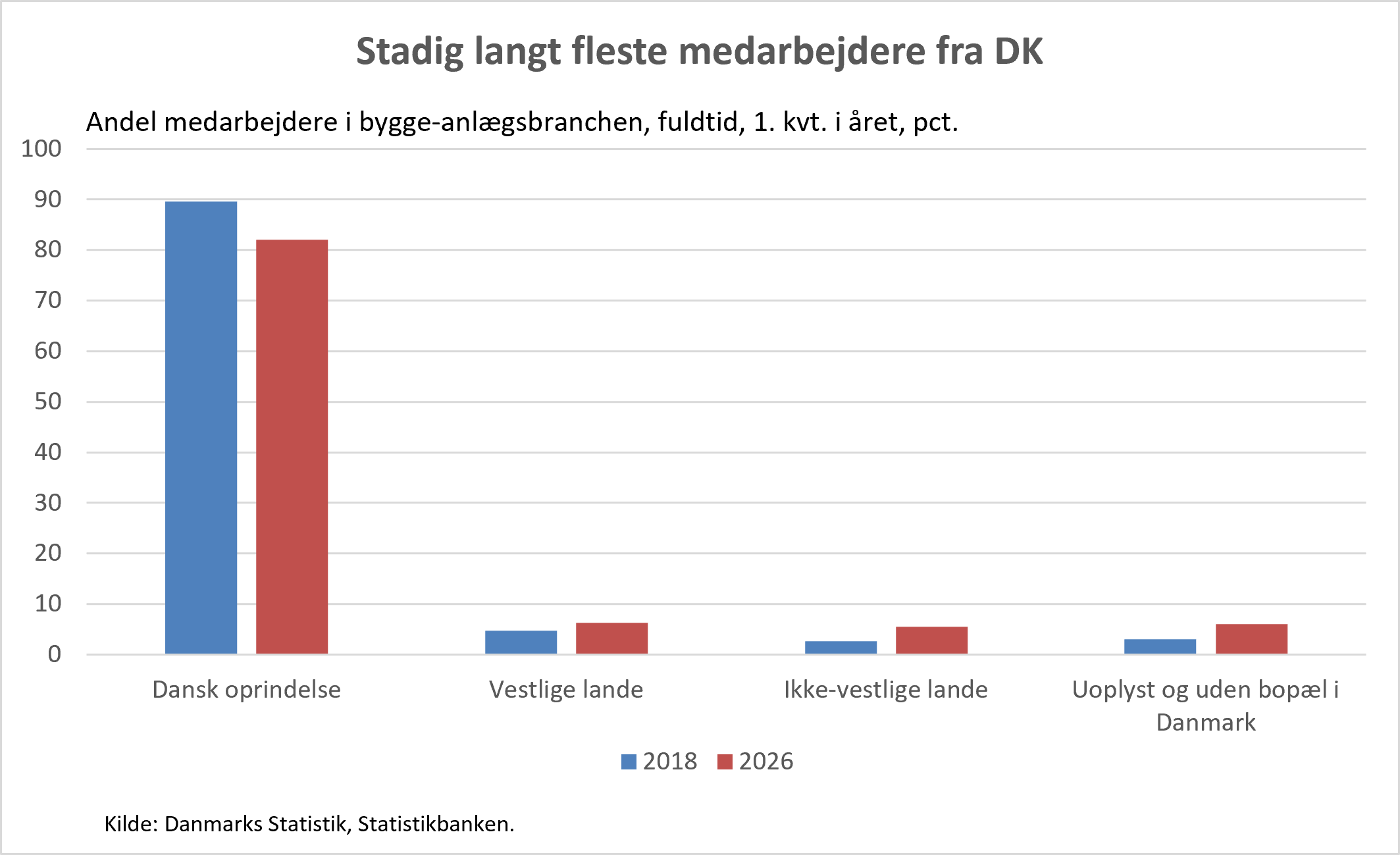 Figur_4.png