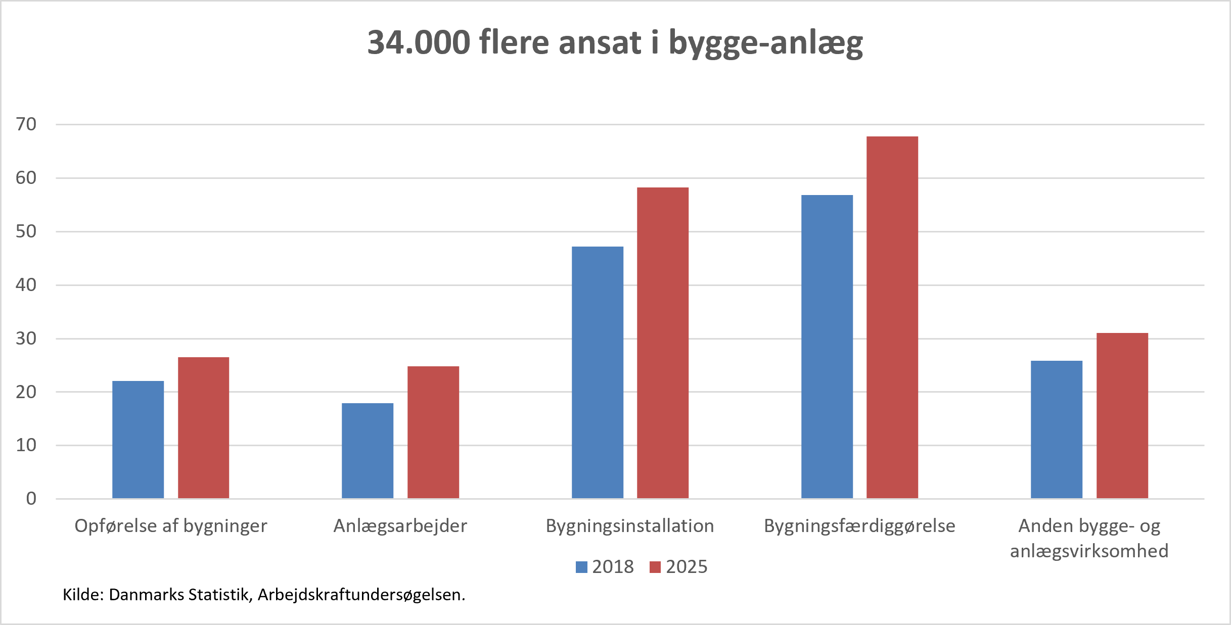 Rigtige_figur_2.png